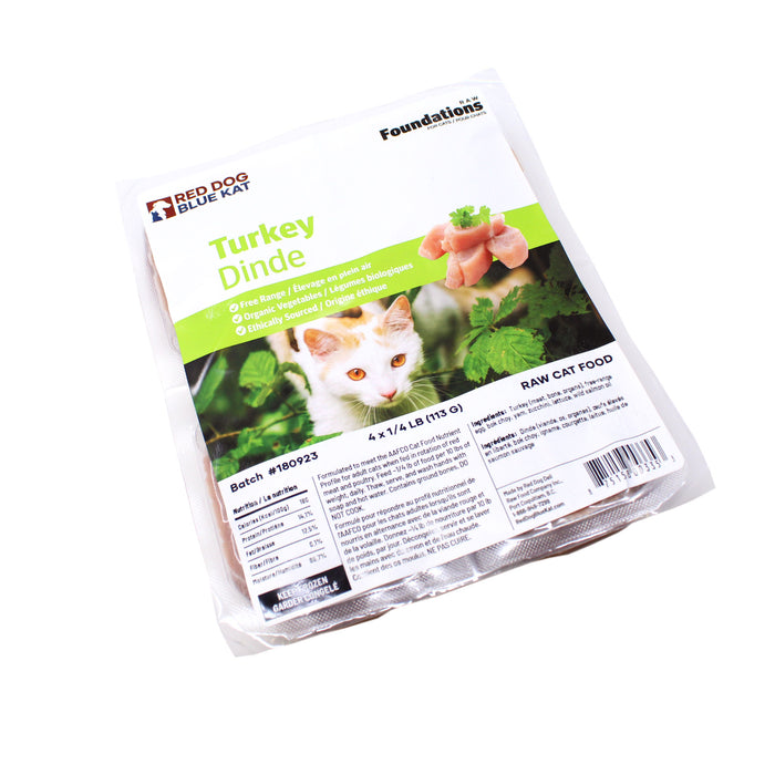 turkey for cats